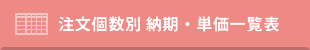 サイズ別注文個数別単価一覧表